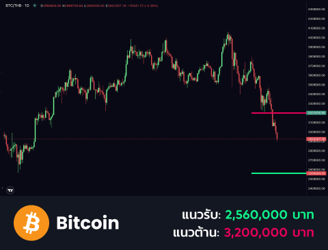 technical-th-01@1-Nov-19-2025-09-05-34-7222-AM