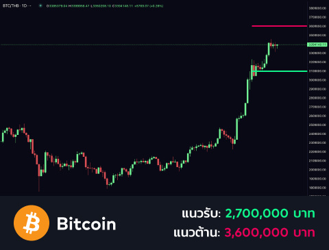 technical-th-01@1-Nov-26-2024-11-45-09-1893-AM
