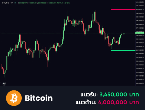 technical-th-01@1-Sep-17-2025-09-37-52-2032-AM