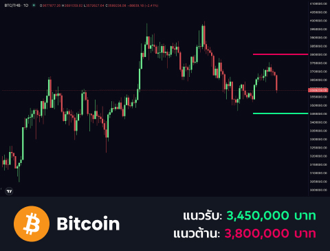 technical-th-01@1-Sep-24-2025-09-04-11-2431-AM