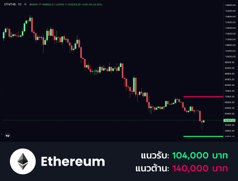 technical-th-02@1-Aug-06-2025-07-46-49-2516-AM