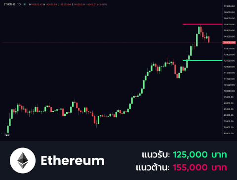 technical-th-02@1-Aug-20-2025-05-14-36-2239-AM