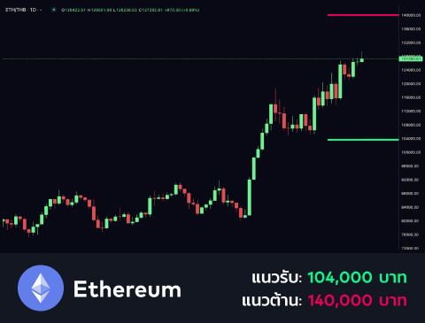 technical-th-02@1-Dec-03-2024-01-37-14-6087-PM