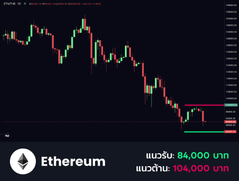 technical-th-02@1-Dec-03-2025-09-27-36-9384-AM