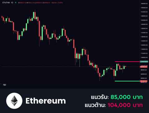 technical-th-02@1-Dec-11-2025-10-58-25-9410-AM