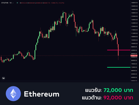technical-th-02@1-Feb-05-2025-11-57-11-1104-AM