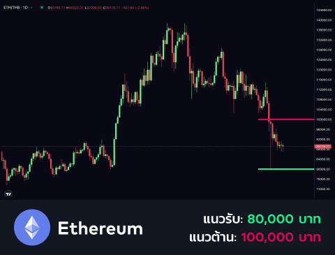 technical-th-02@1-Feb-12-2025-01-38-27-6578-PM