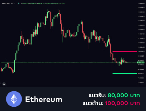 technical-th-02@1-Feb-19-2025-09-40-16-4858-AM