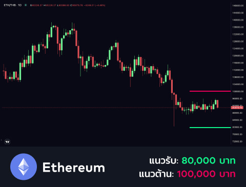 technical-th-02@1-Feb-26-2025-10-30-09-5419-AM
