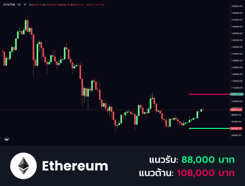 technical-th-02@1-Jan-07-2026-08-34-11-5775-AM