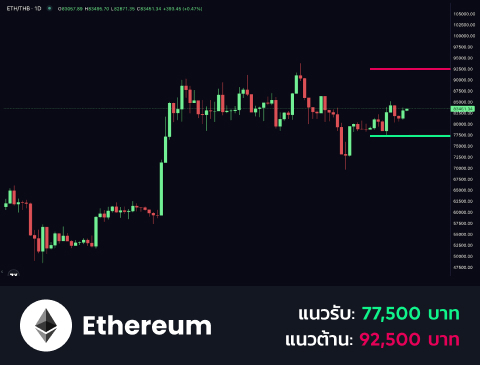 technical-th-02@1-Jul-09-2025-07-09-55-0949-AM