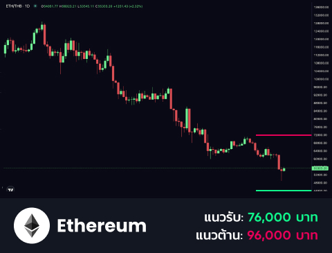 technical-th-02@1-Jun-04-2025-10-11-53-6509-AM