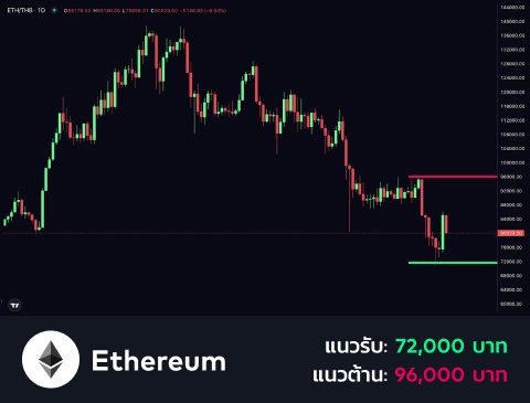 technical-th-02@1-Mar-05-2025-10-18-06-7499-AM