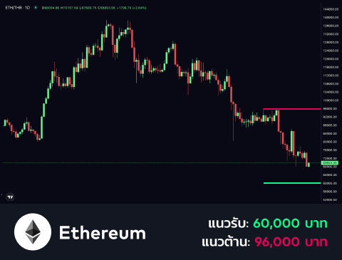 technical-th-02@1-Mar-12-2025-01-40-34-7559-PM