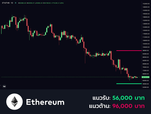 technical-th-02@1-Mar-19-2025-11-34-40-7207-AM