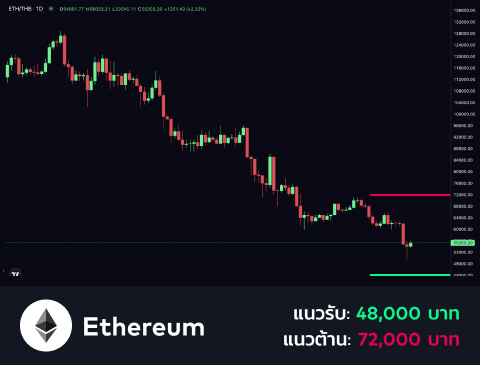 technical-th-02@1-May-07-2025-11-55-57-3852-AM