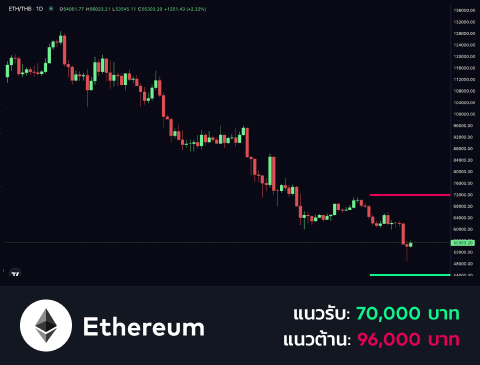 technical-th-02@1-May-21-2025-08-55-28-5496-AM