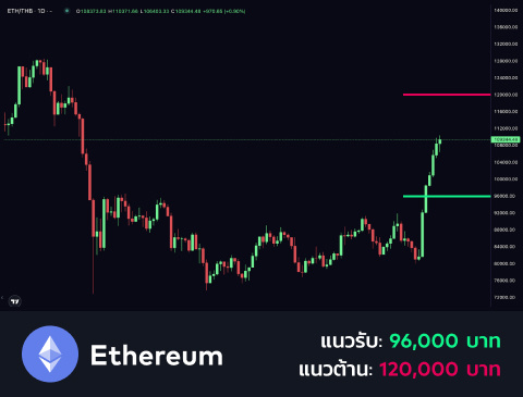 technical-th-02@1-Nov-12-2024-12-54-38-5524-PM