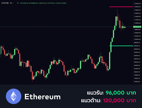 technical-th-02@1-Nov-19-2024-12-43-35-6701-PM