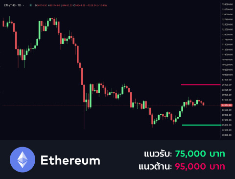 technical-th-02@1-Oct-01-2024-10-50-03-5049-AM