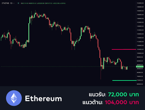 technical-th-02@1-Sep-03-2024-01-07-59-9914-PM