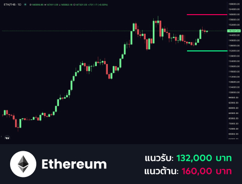 technical-th-02@1-Sep-17-2025-09-37-52-1190-AM