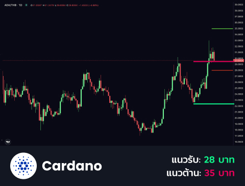 technical-th-03@1-Aug-20-2025-05-14-36-2130-AM