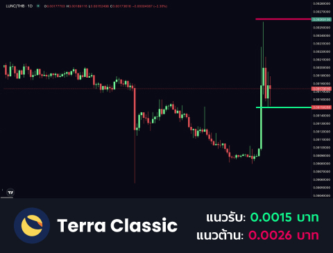 technical-th-03@1-Dec-11-2025-10-58-25-9610-AM