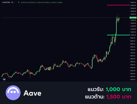 technical-th-03@1-Dec-17-2024-11-13-27-9183-AM
