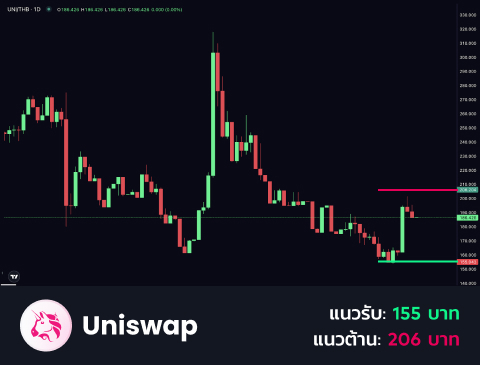 technical-th-03@1-Dec-24-2025-06-46-20-2645-AM