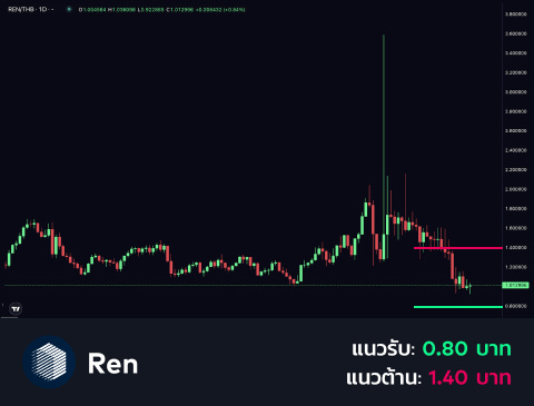 technical-th-03@1-Dec-25-2024-08-25-39-8882-AM