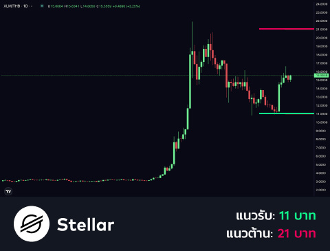technical-th-03@1-Jan-08-2025-07-34-09-7748-AM