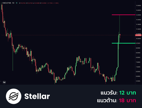technical-th-03@1-Jul-16-2025-09-09-45-1338-AM
