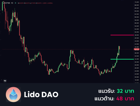 technical-th-03@1-Jul-23-2025-10-24-07-4488-AM