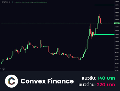 technical-th-03@1-Jul-30-2025-07-14-16-1119-AM