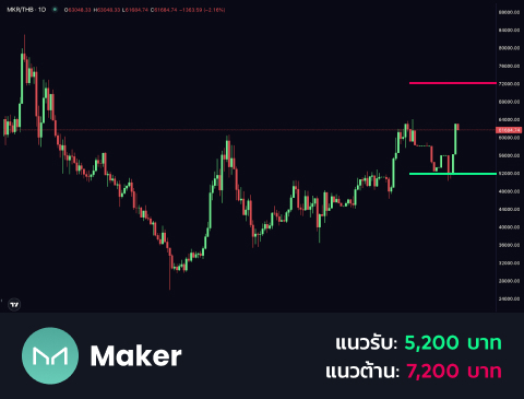 technical-th-03@1-Jun-04-2025-10-11-53-7097-AM