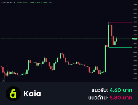 technical-th-03@1-Jun-18-2025-12-22-57-0964-AM