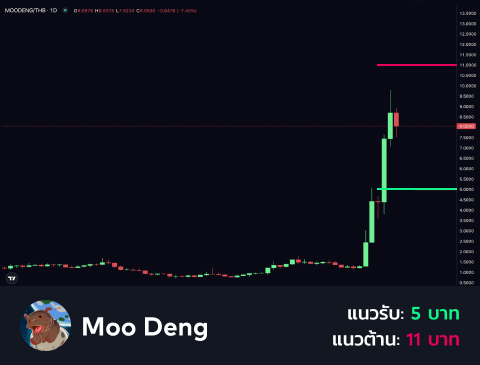 technical-th-03@1-May-14-2025-11-12-31-1974-AM