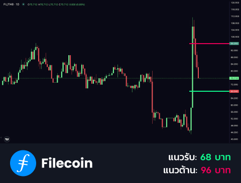 technical-th-03@1-Nov-13-2025-11-27-54-0368-AM