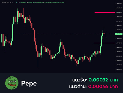 technical-th-03@1-Oct-01-2024-10-50-03-6630-AM