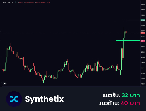 technical-th-03@1-Oct-01-2025-08-37-30-5549-AM
