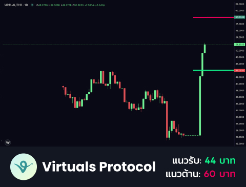 technical-th-03@1-Oct-29-2025-08-50-06-2478-AM