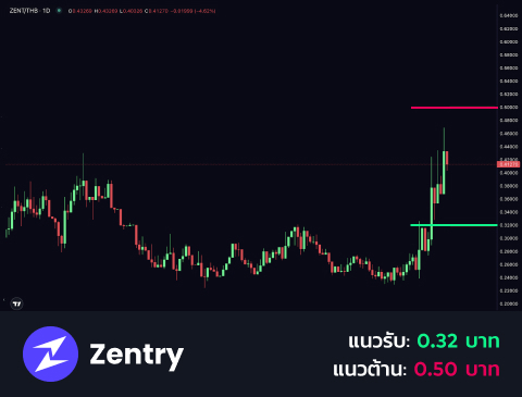 technical-th-03@1-Sep-10-2025-06-57-41-8287-AM