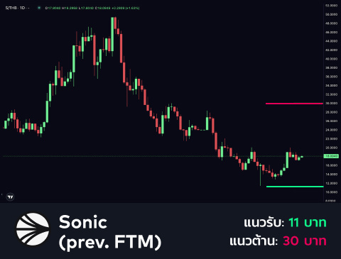 technical-th-04@1-Feb-19-2025-09-40-16-5943-AM