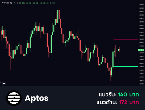 technical-th-04@1-Jul-02-2025-10-25-36-8523-AM