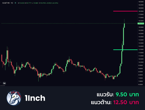 technical-th-04@1-Jul-16-2025-09-09-45-1182-AM