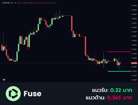 technical-th-04@1-Jun-25-2025-07-45-47-6500-AM