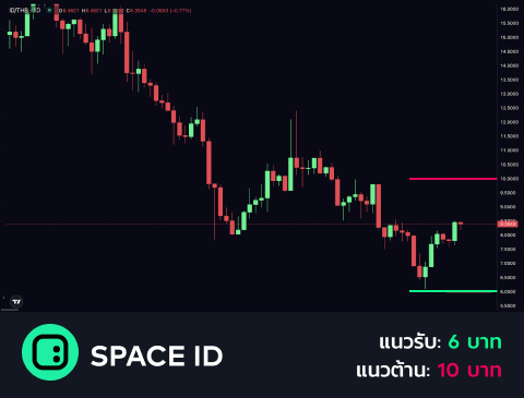 technical-th-04@1-Mar-19-2025-11-34-39-8959-AM