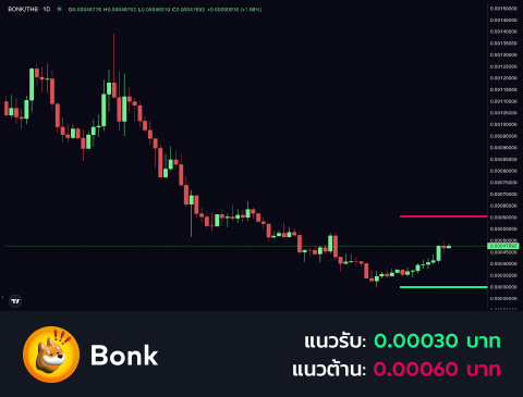 technical-th-04@1-Mar-26-2025-03-34-49-9945-PM