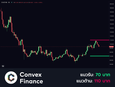 technical-th-04@1-May-07-2025-11-55-57-3177-AM